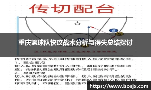 星空官网
