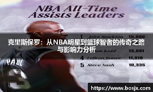 克里斯保罗：从NBA明星到篮球智者的传奇之路与影响力分析