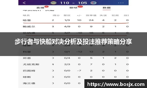 步行者与快船对决分析及投注推荐策略分享