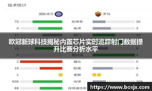 欧冠新球科技揭秘内置芯片实时追踪射门数据提升比赛分析水平