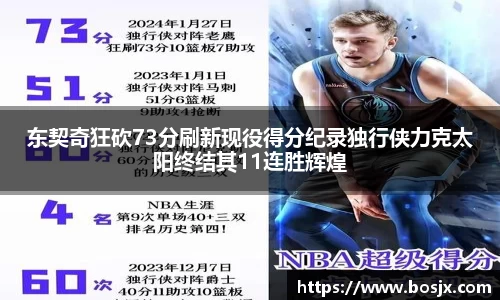 东契奇狂砍73分刷新现役得分纪录独行侠力克太阳终结其11连胜辉煌
