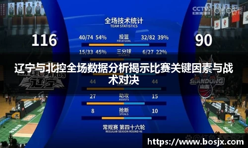 辽宁与北控全场数据分析揭示比赛关键因素与战术对决