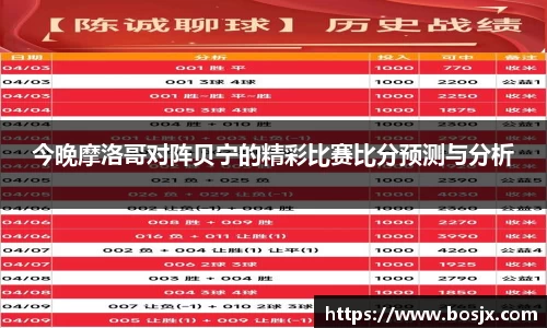 今晚摩洛哥对阵贝宁的精彩比赛比分预测与分析