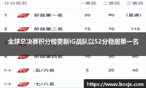 星空官网
