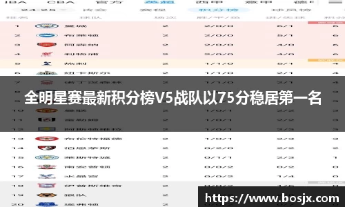 星空体育平台app