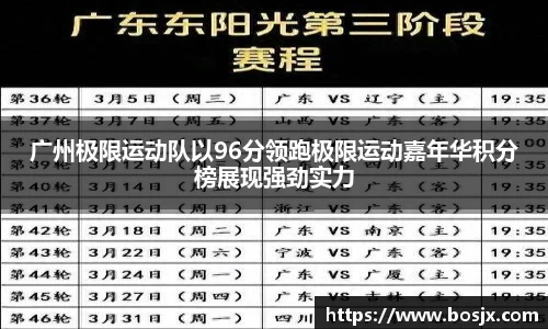广州极限运动队以96分领跑极限运动嘉年华积分榜展现强劲实力