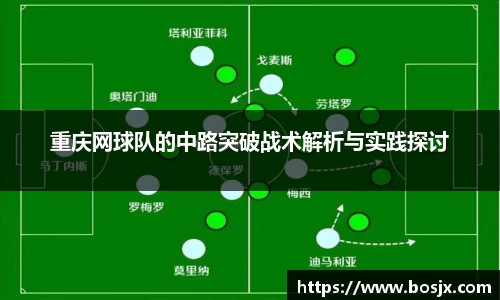 重庆网球队的中路突破战术解析与实践探讨